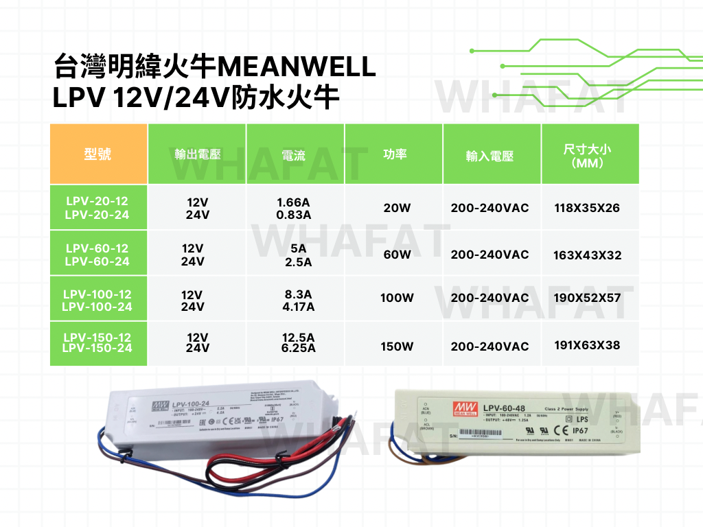 台灣明緯meanwell LPV IP67 防水火牛 12v/24v 一年保用