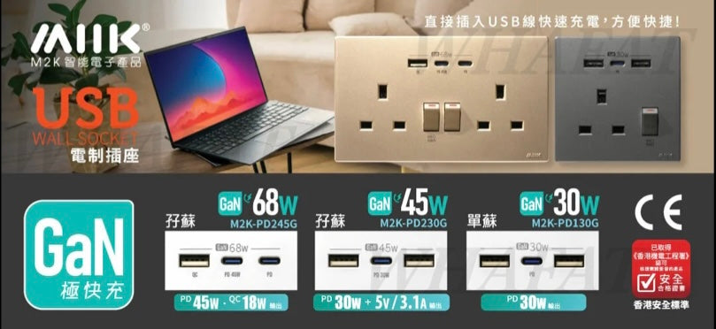 M2K GaN USB 制面 (白色) (PayMe/fps/現金優惠價)
