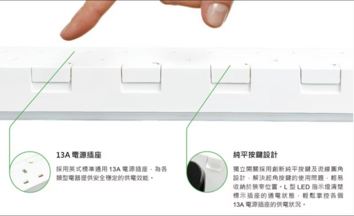 Schneider AvatorOn Extend 拖板 施耐德排蘇 (三位,四位、五位、六位、4+2 USB, 6+2 USB)