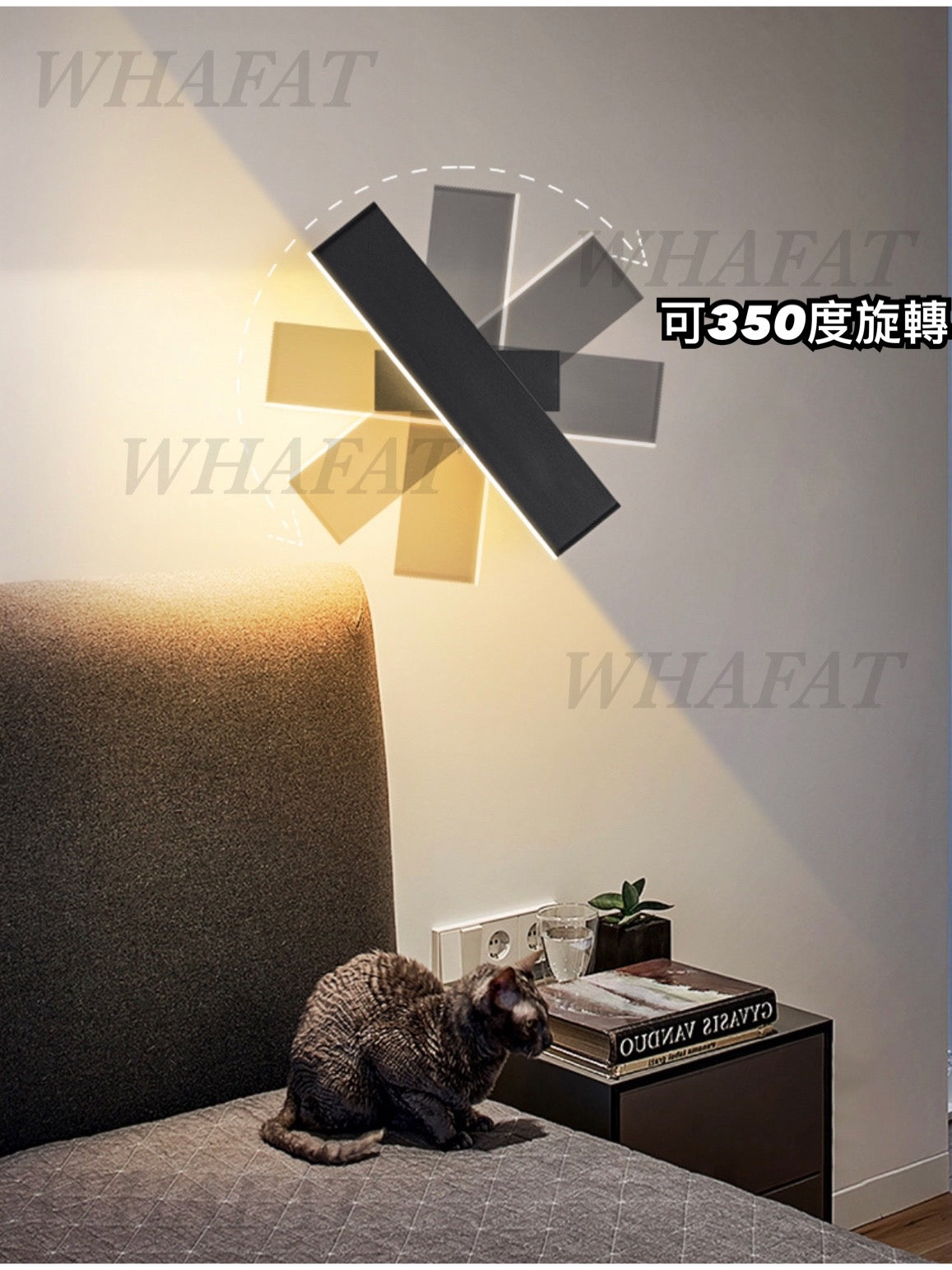 Led 350度旋轉壁燈