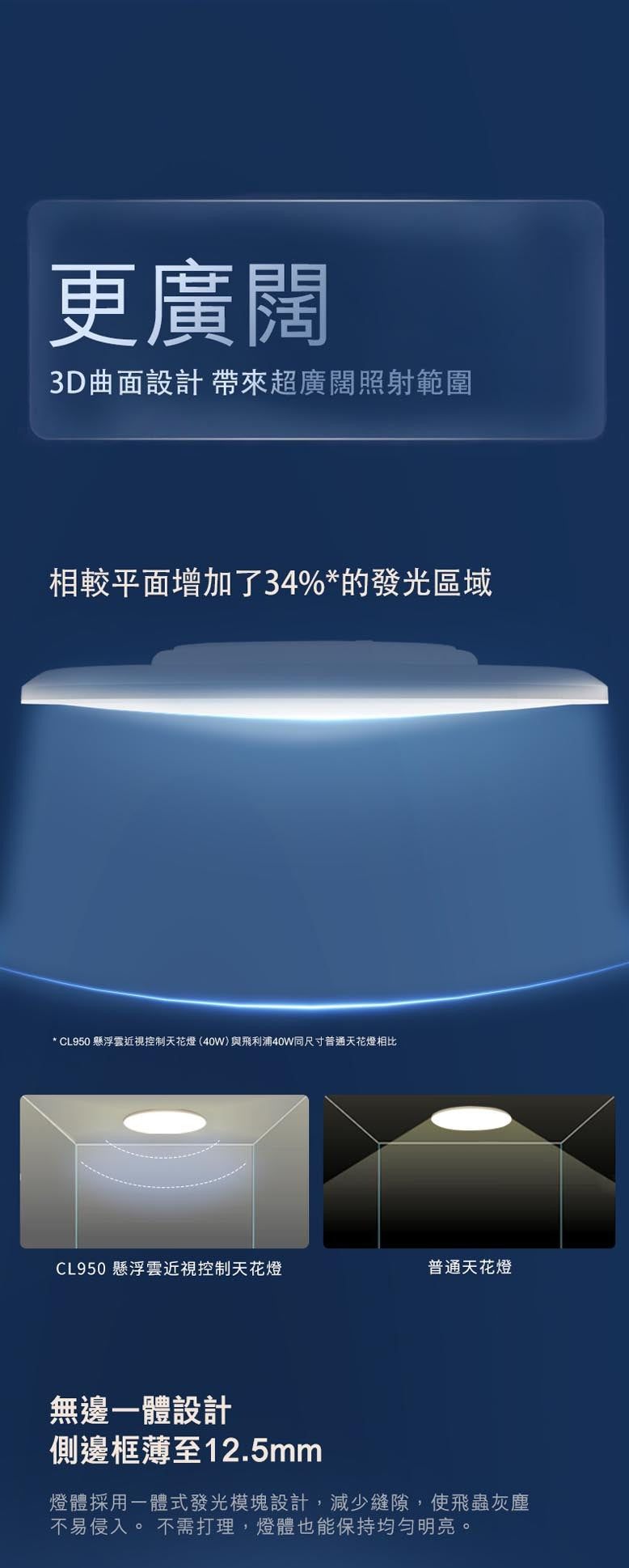 Philips 飛利浦 Smart Ceiling Light CL950 懸浮雲近視控制天花燈 40W/ 55W / 80W