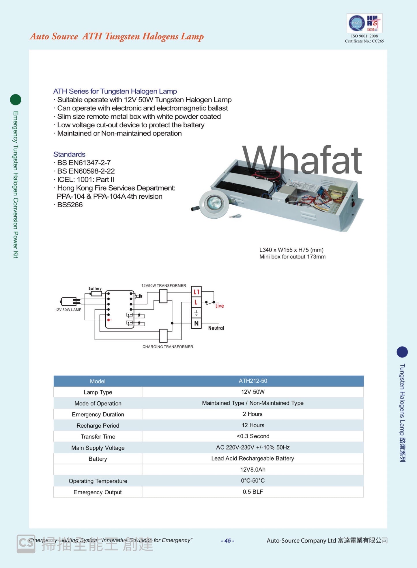 Auto source/e氣/led/應急電池套裝