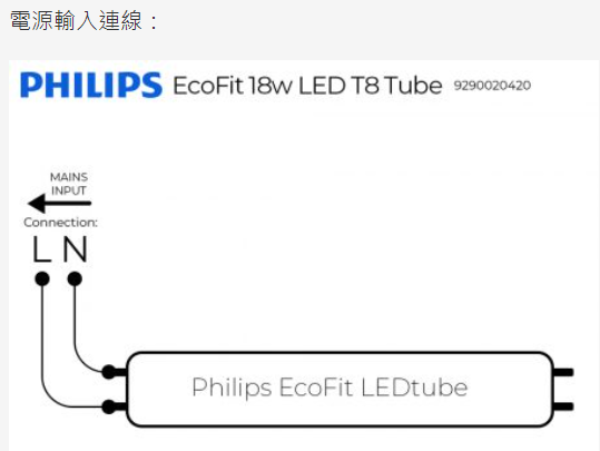 Philips 飛利浦T8 ecofit單端LED光管