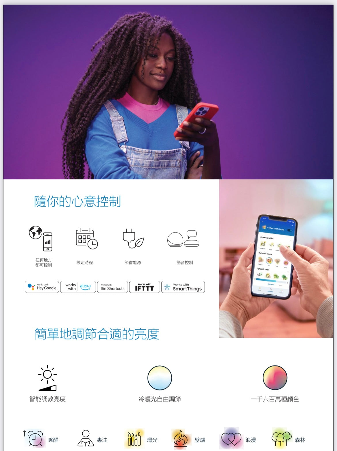 Philips wiz 4.7 gu10 球泡