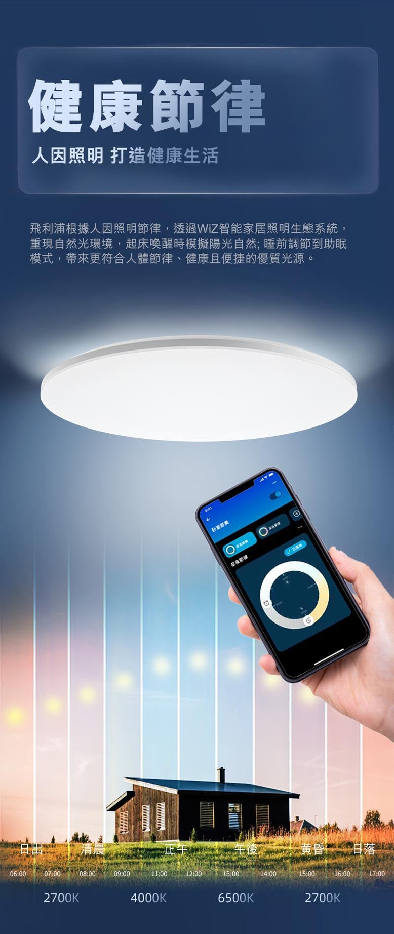 Philips 飛利浦 Smart Ceiling Light CL950 懸浮雲近視控制天花燈 40W/ 55W / 80W