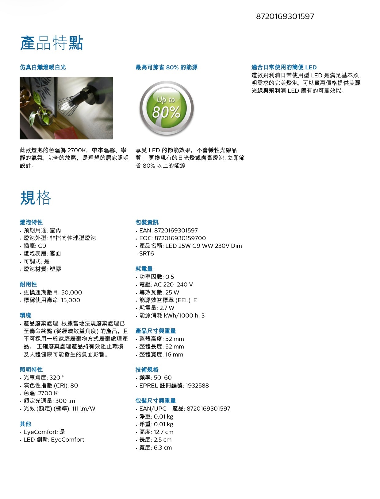 Philips G9 dimmable 可調光燈泡