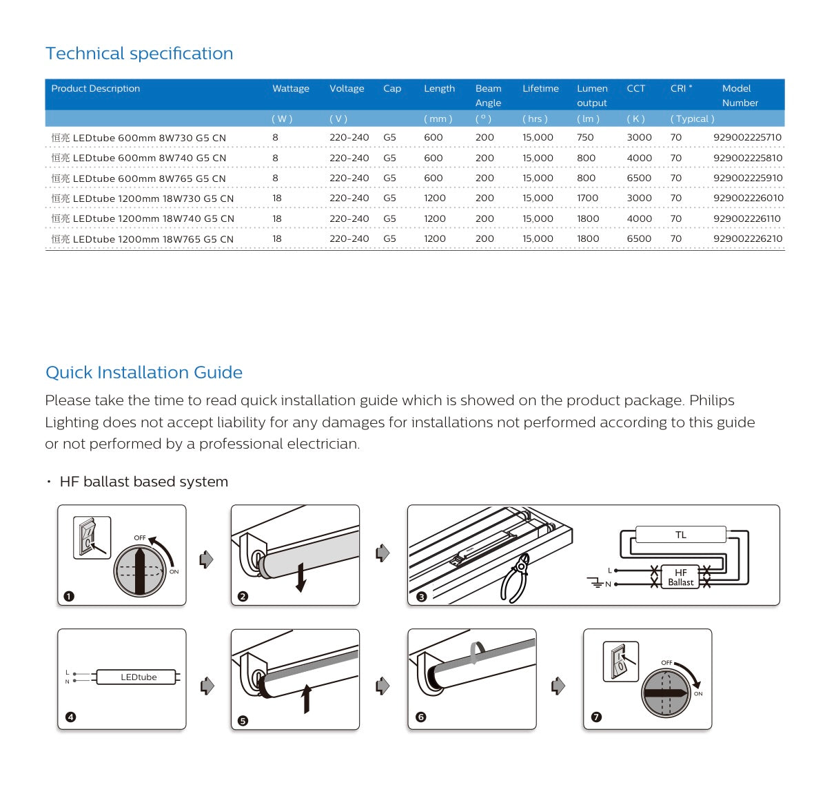 飛利浦 Philips T5 LED光管 恒亮2尺/4尺