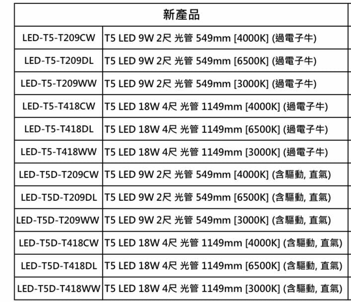 塑力 t5 Led 220v 雙端光管