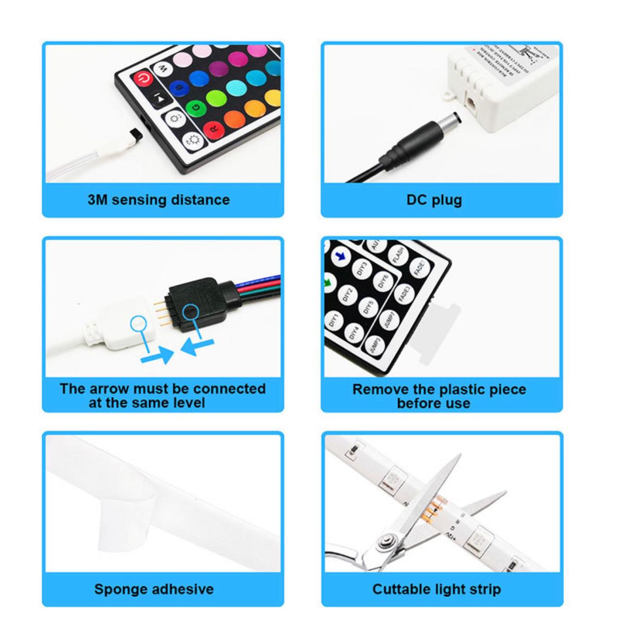 RGB燈帶套裝 12V 5米/包控制器/火牛/遙控 AMAZON同款