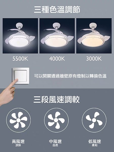 Philips FC560 48W+36W LED Ceiling Fan 飛利浦36寸風扇燈(行貨)一年保用