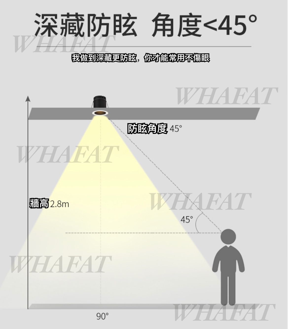 智能家居-Svitac-220v智能雙色筒燈