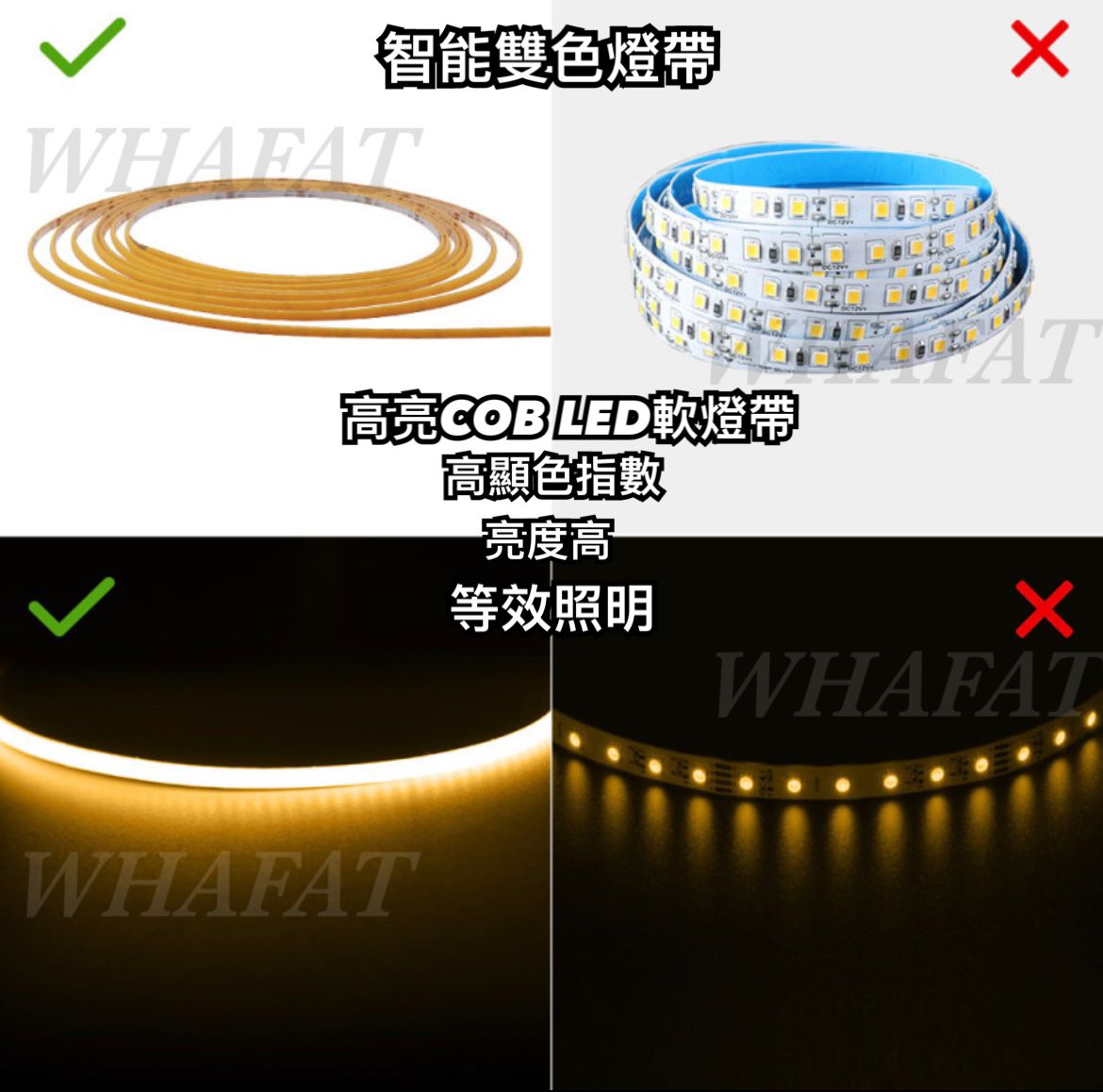 智能家居-Svitac-24v雙色COB燈帶/控制器/火牛/遙控(需預訂)