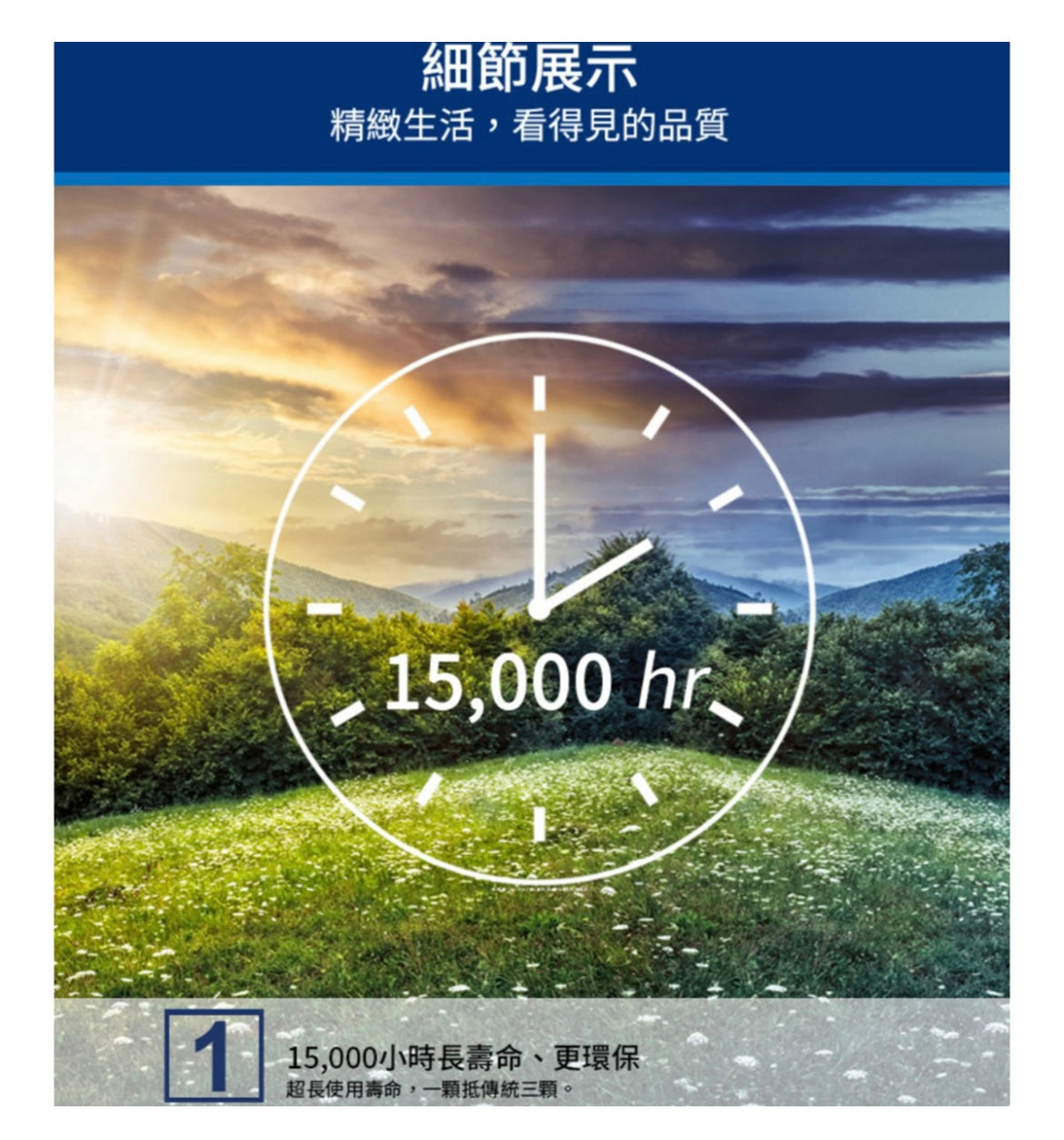 Philips 7.5w / 9.5w 螺絲頭e27柱燈(取代慳電膽)