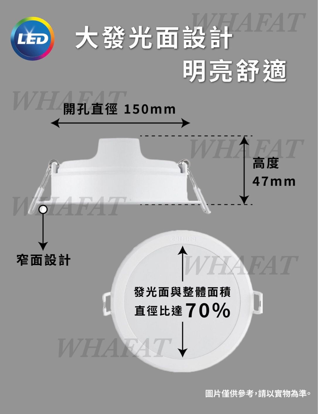 Philips Meson 筒燈 6w 9w 13w 17w 21w
