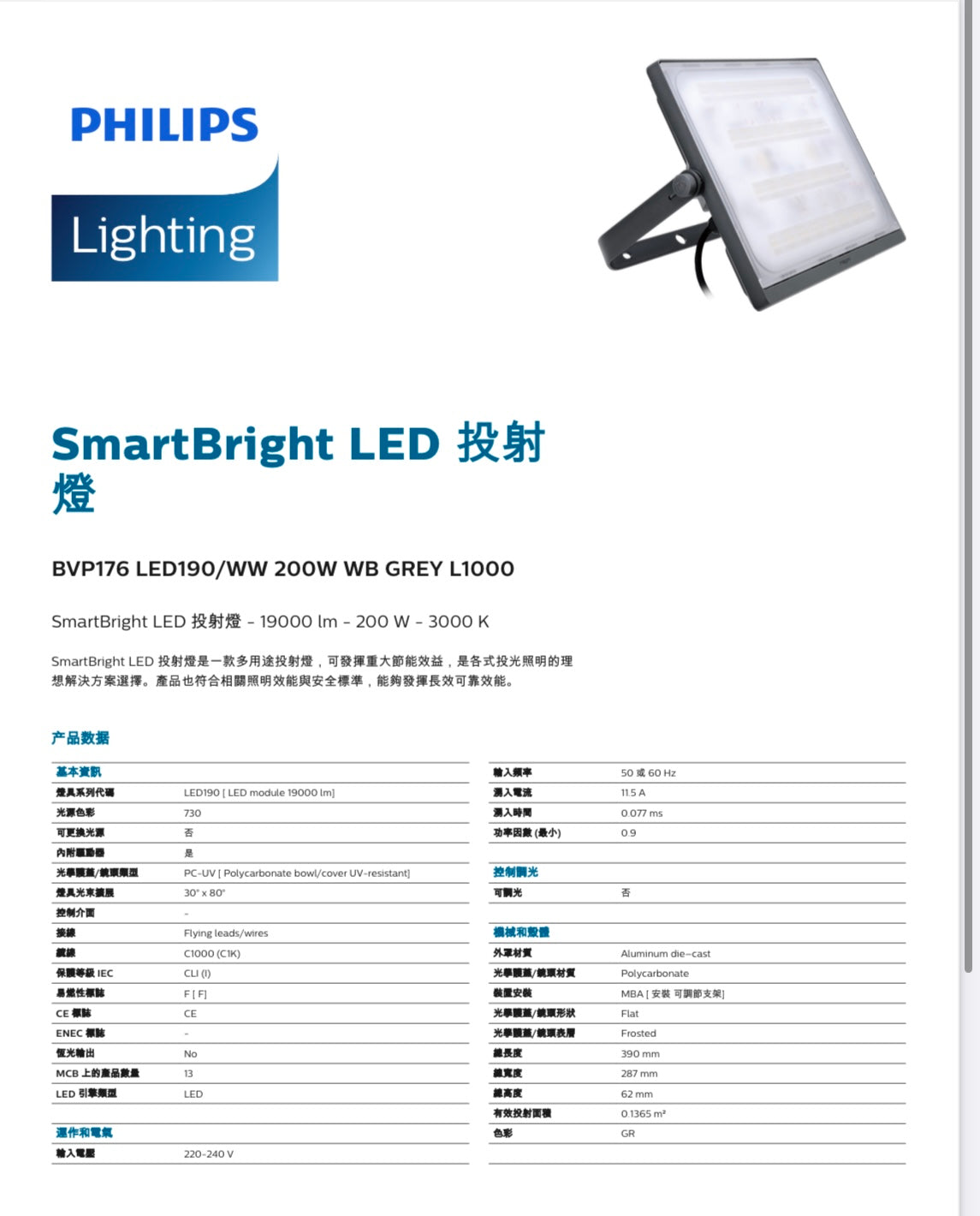 飛利浦Bvp 171 172 173 174 176系列30w 50w 70w 100w 200W投光燈 (行貨,另設有現金優惠價,可WhatsApp查詢)