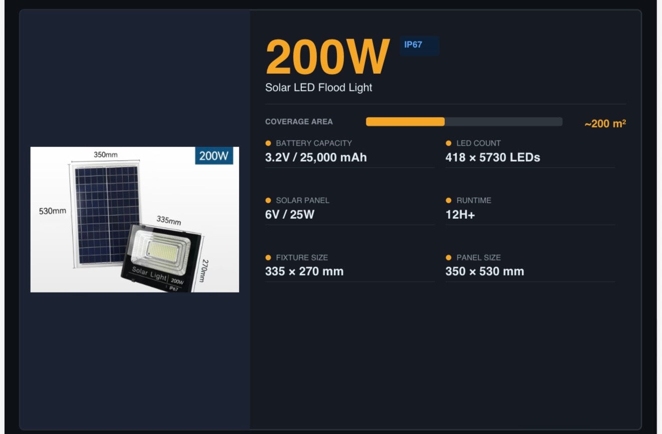solar panel set