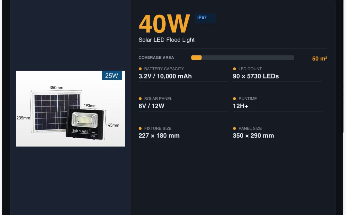 solar panel set
