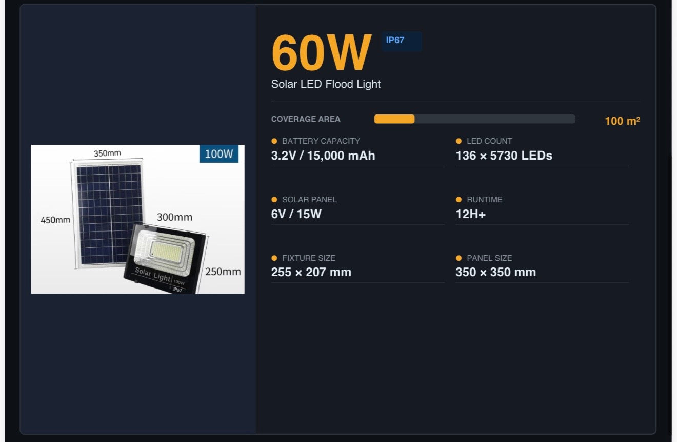 solar panel set