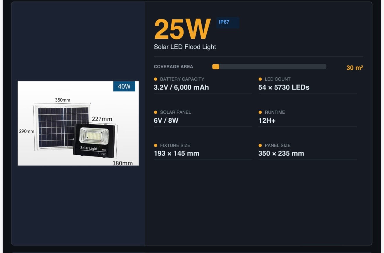 solar panel set