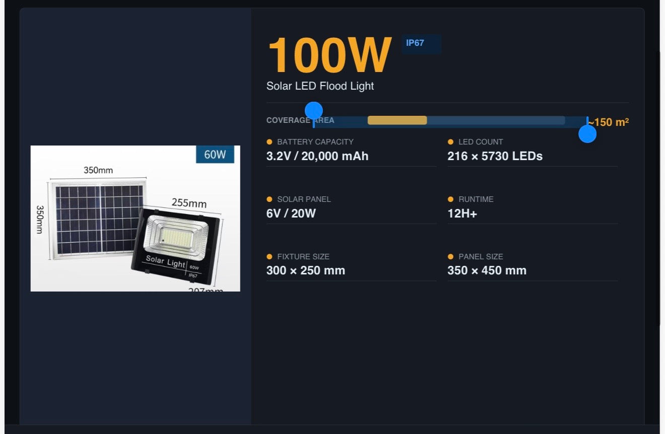solar panel set