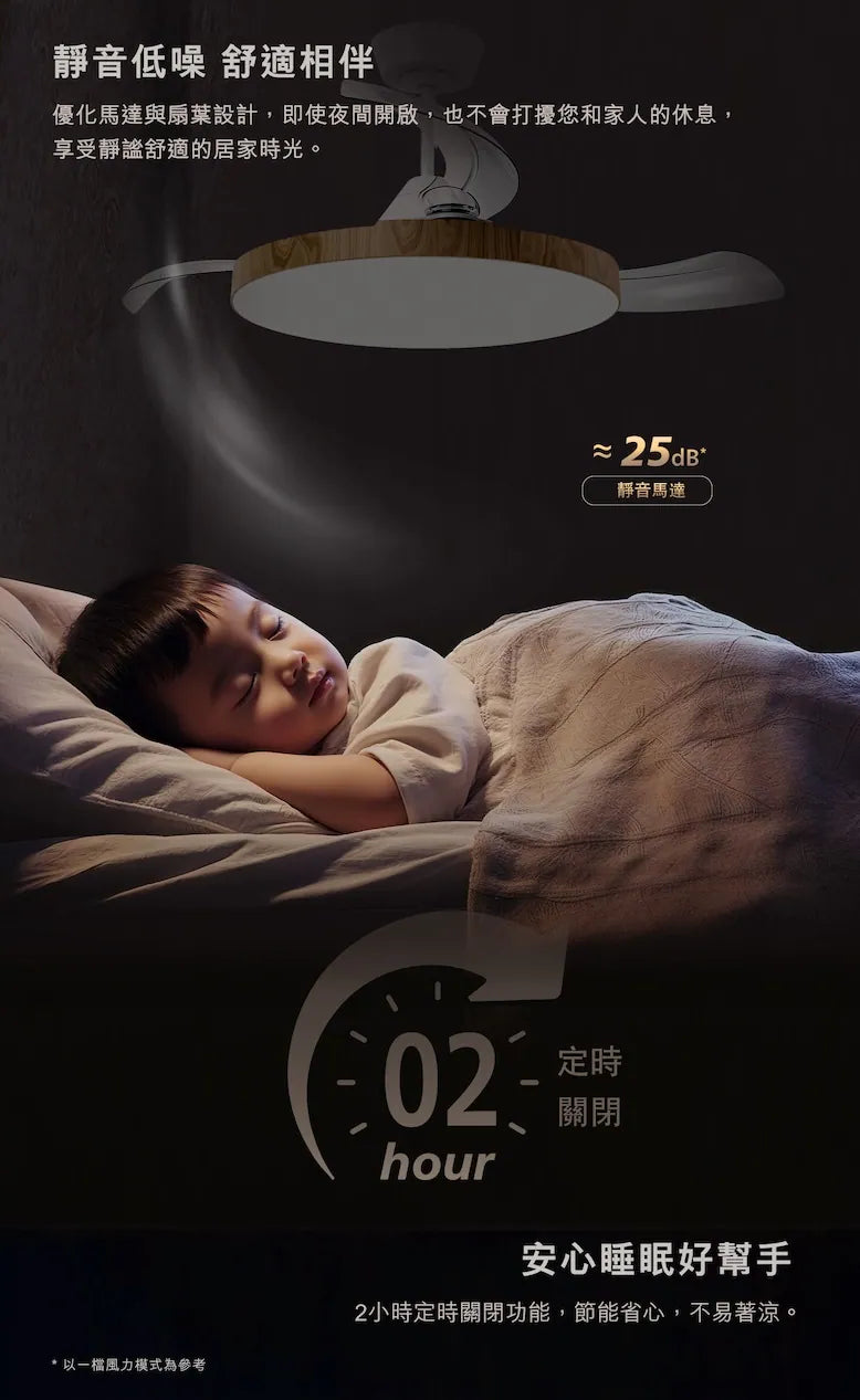 Philips飛利浦FC310 超靜音薄款風扇燈