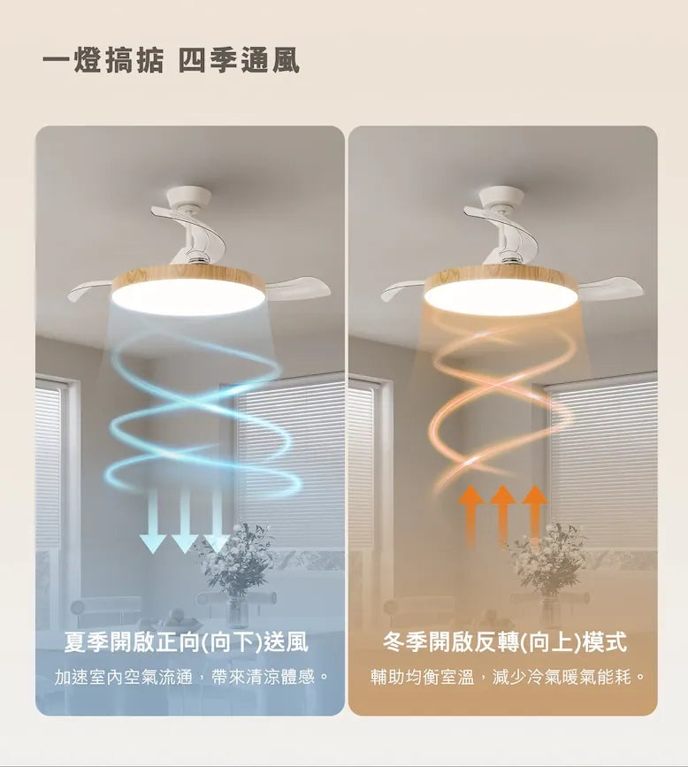 Philips飛利浦FC310 超靜音薄款風扇燈