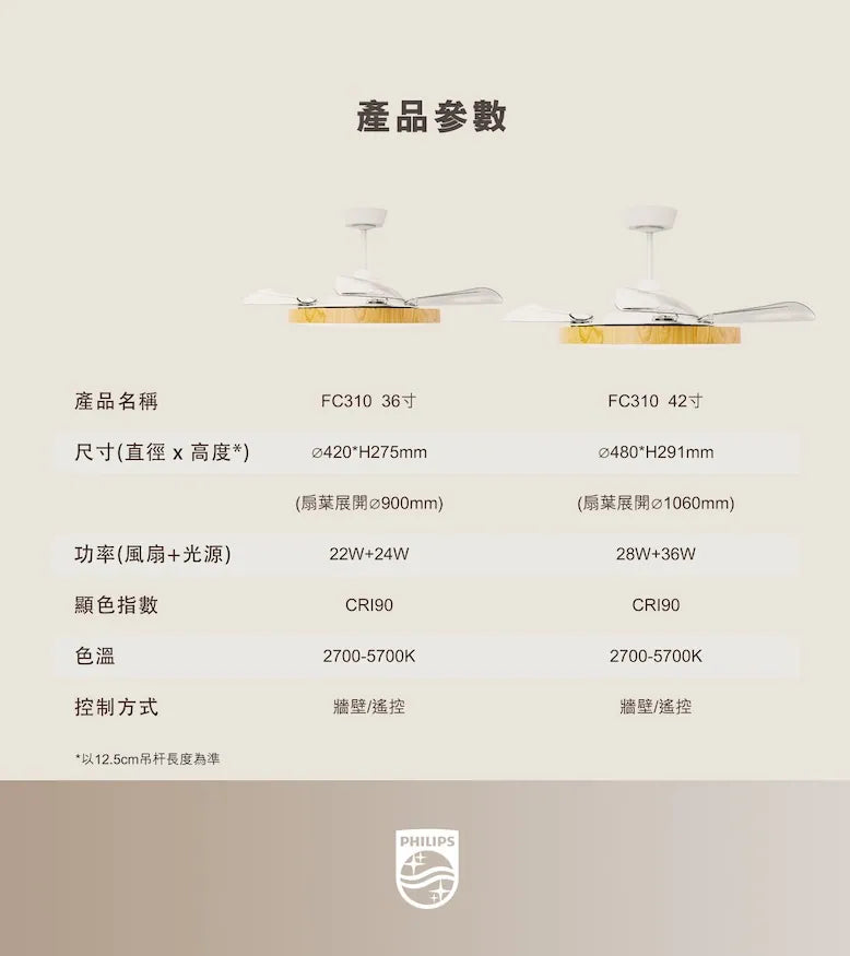 Philips飛利浦FC310 超靜音薄款風扇燈