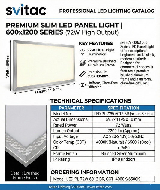 Svitac 面板燈/ 595x595/ 600x600/ 595x1195 / 600x1200