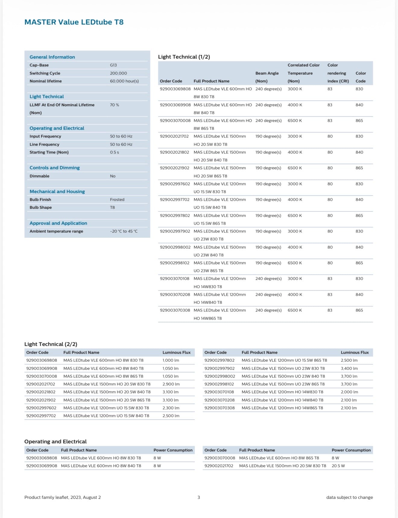 Philips T8 MAS LEDtube VLE 1200mm (14W/830/840/865) / MTR list