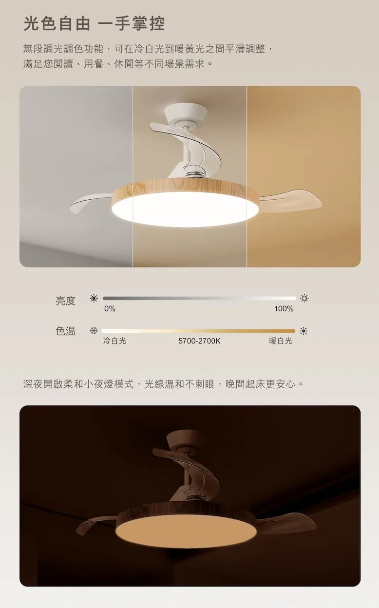 Philips飛利浦FC310 超靜音薄款風扇燈
