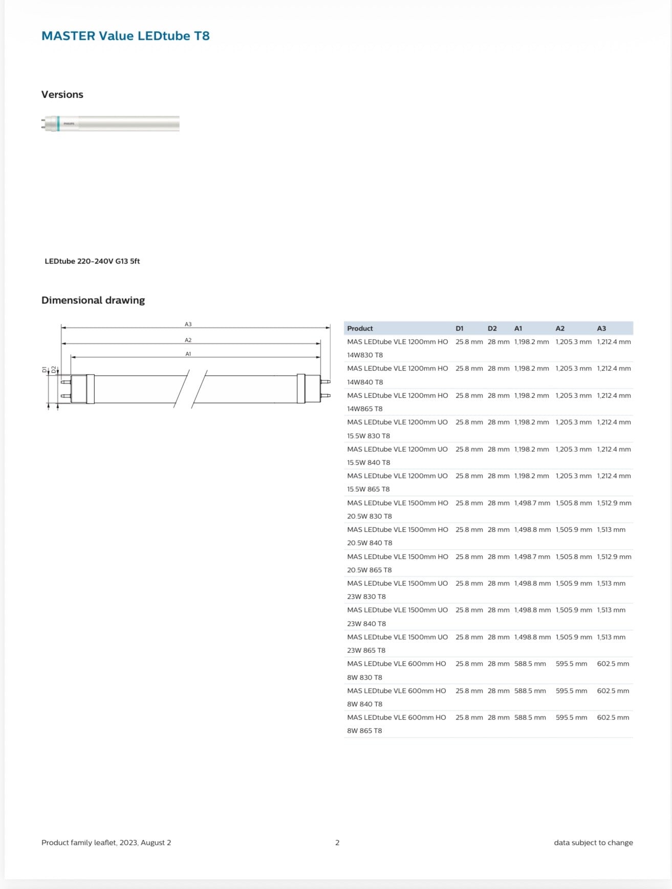 Philips T8 MAS LEDtube VLE 1200mm (14W/830/840/865) / MTR list