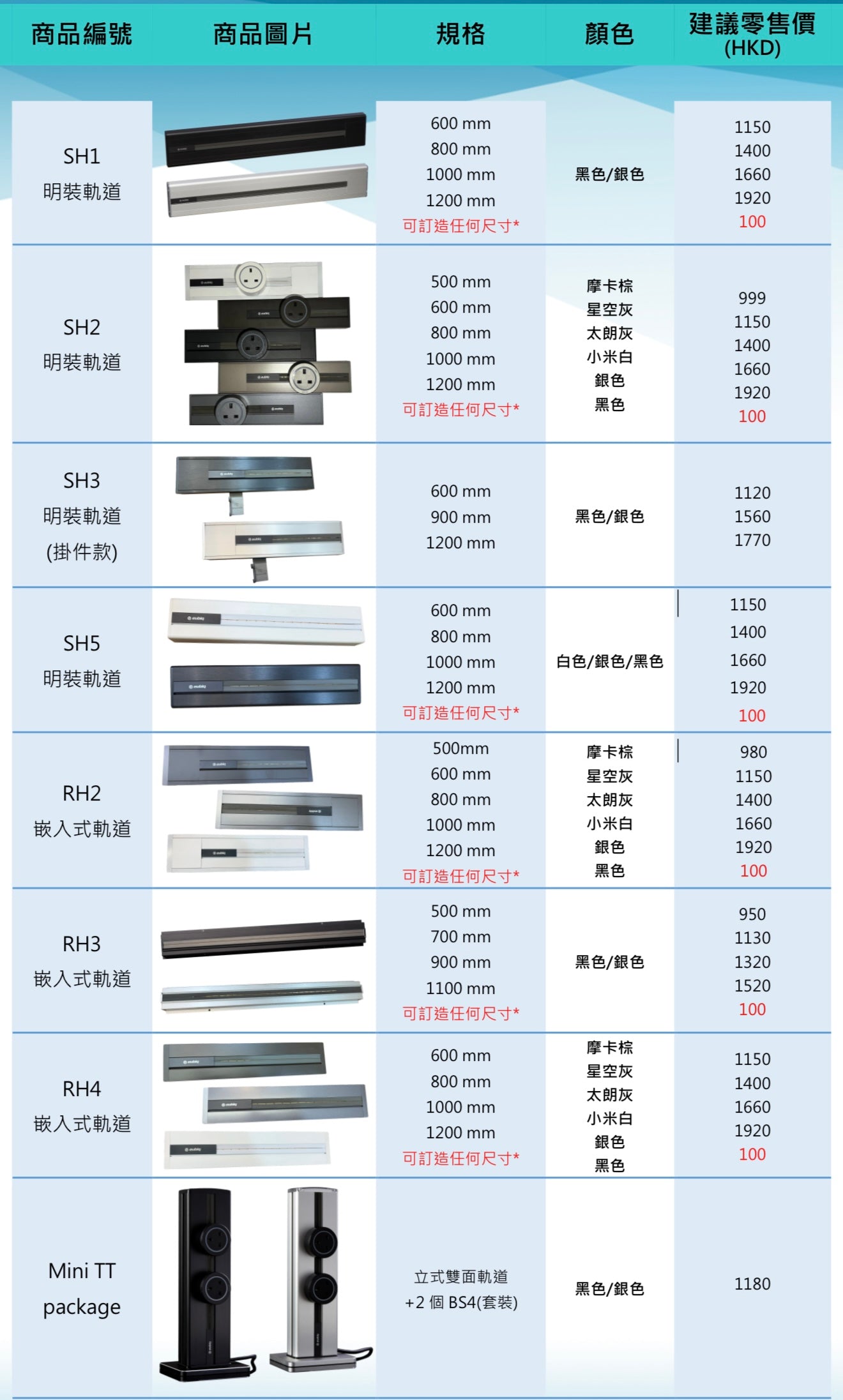 Eubiq 移動電力軌道 RH2 嵌入式￼