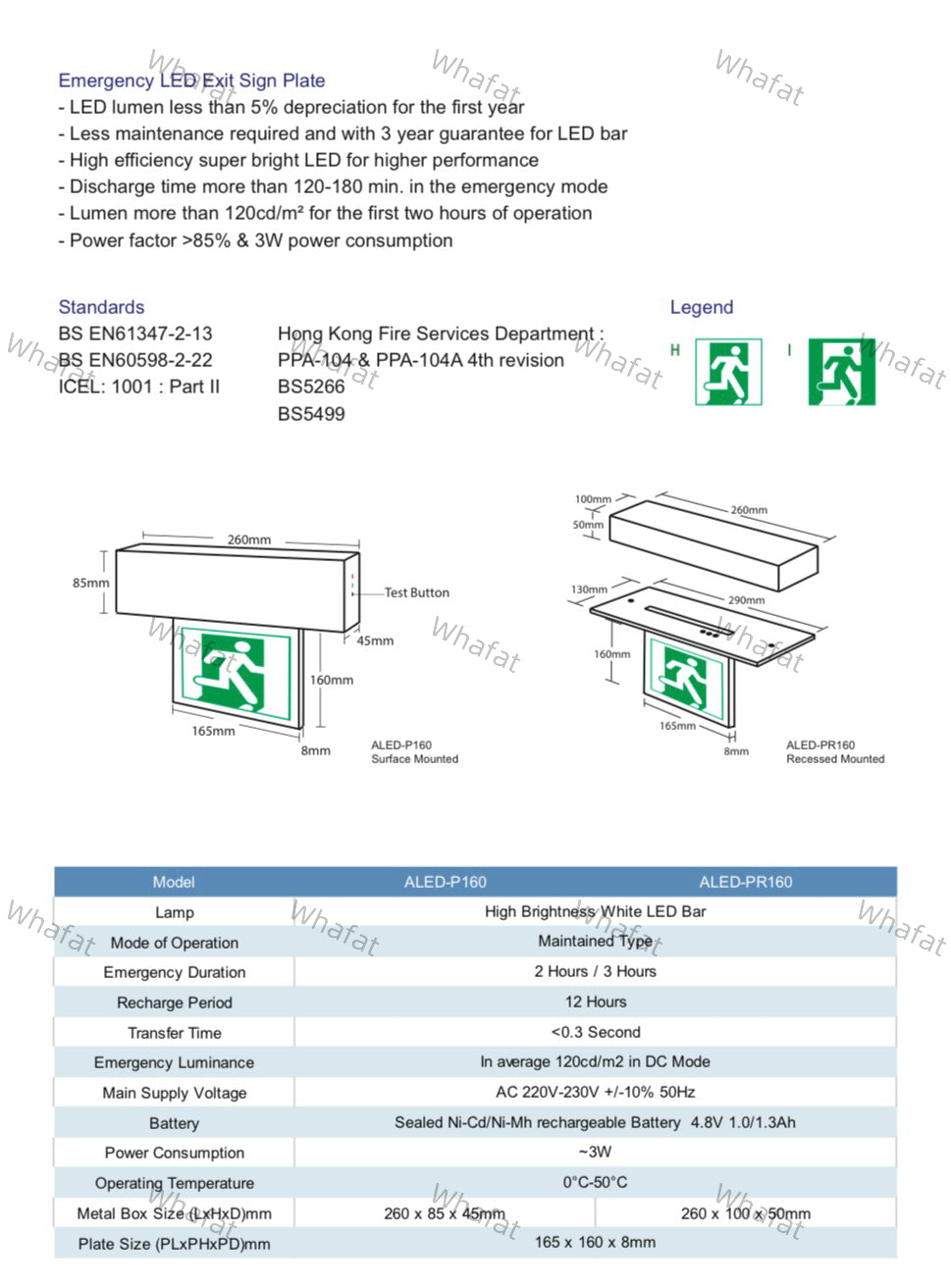 Autosource Emergency Lights / Exit Lights / E-Gas / Owl Lights / With Fire Certificates / Complies with FS251