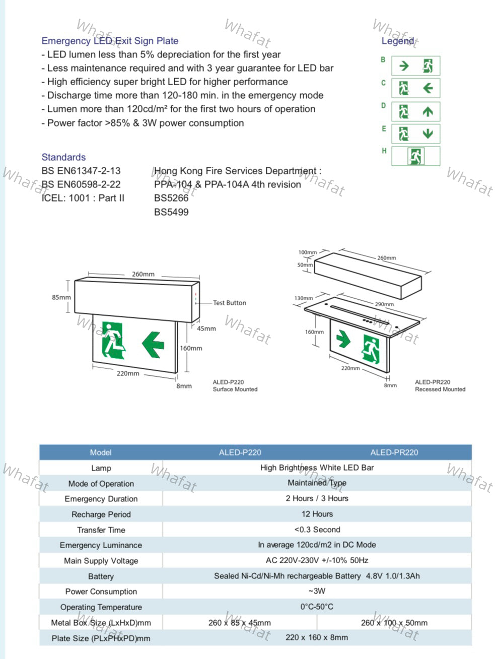 Autosource Emergency Lights / Exit Lights / E-Gas / Owl Lights / With Fire Certificates / Complies with FS251