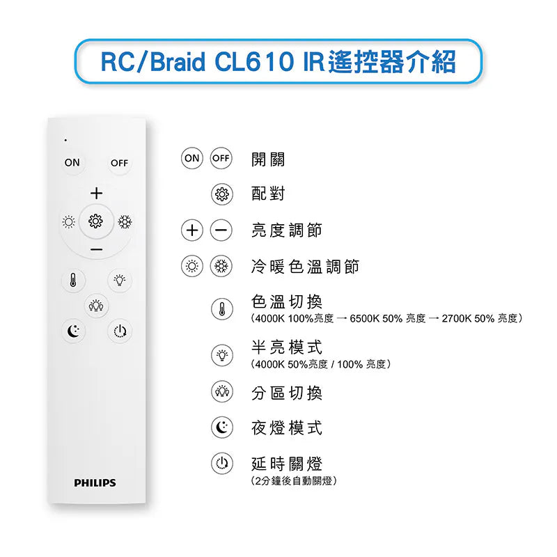 Philips飛利浦CL610吸頂燈連遙控