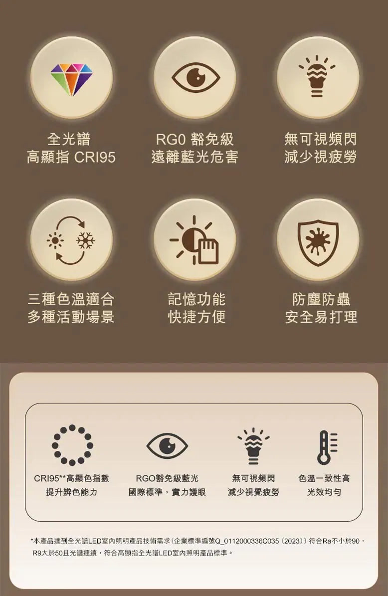 Philips LED吸頂燈￼CL523 45W SceneSwitch 圓形天花燈 (浩月白/沙礫灰)