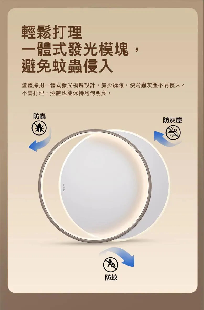 Philips LED吸頂燈￼CL523 45W SceneSwitch 圓形天花燈 (浩月白/沙礫灰)