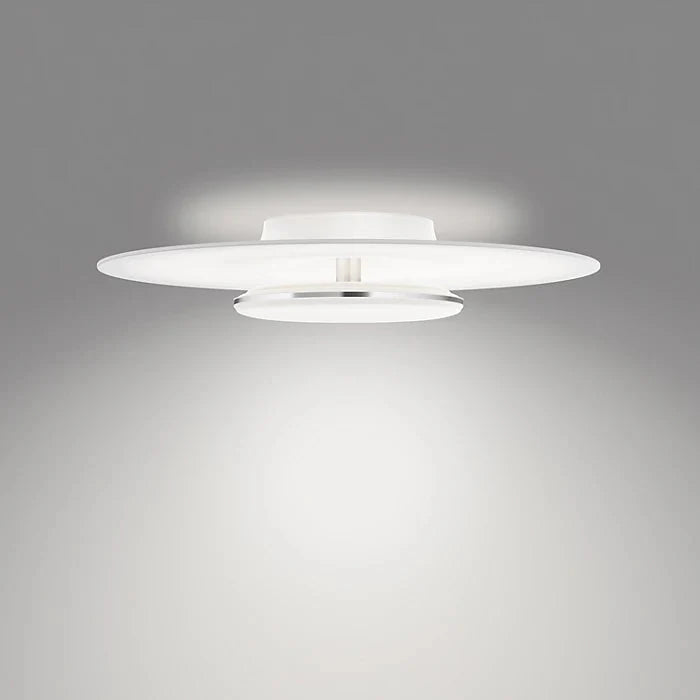 Philips Led 吸頂燈石榴石 CL580 SS 40W HV IP20 06 開關調光 (現貨)
