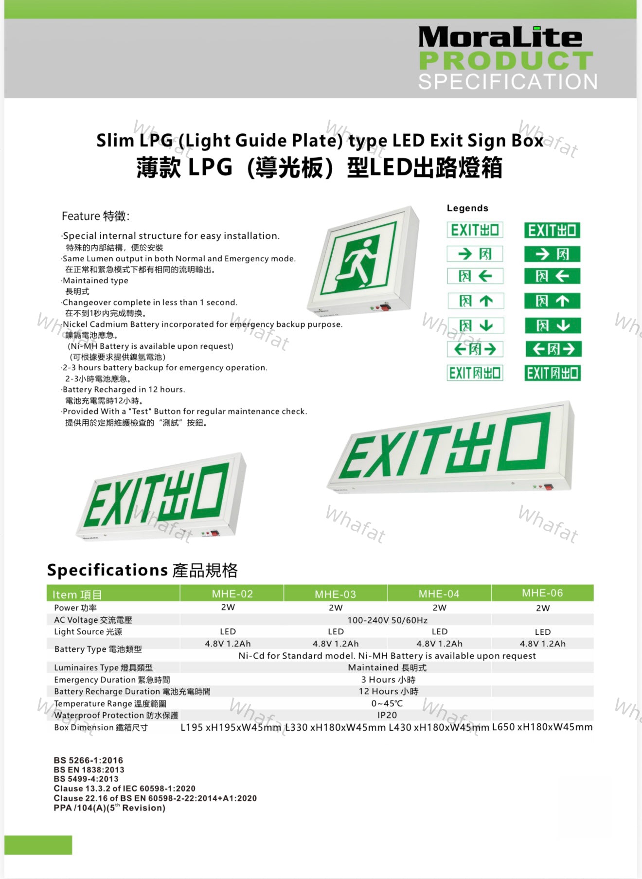MoraLite 應急燈系列 (訂貨2天)