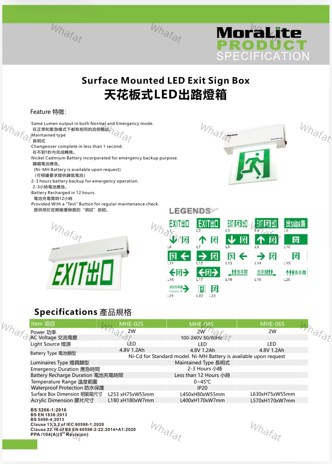 MoraLite 應急燈系列 (訂貨2天)