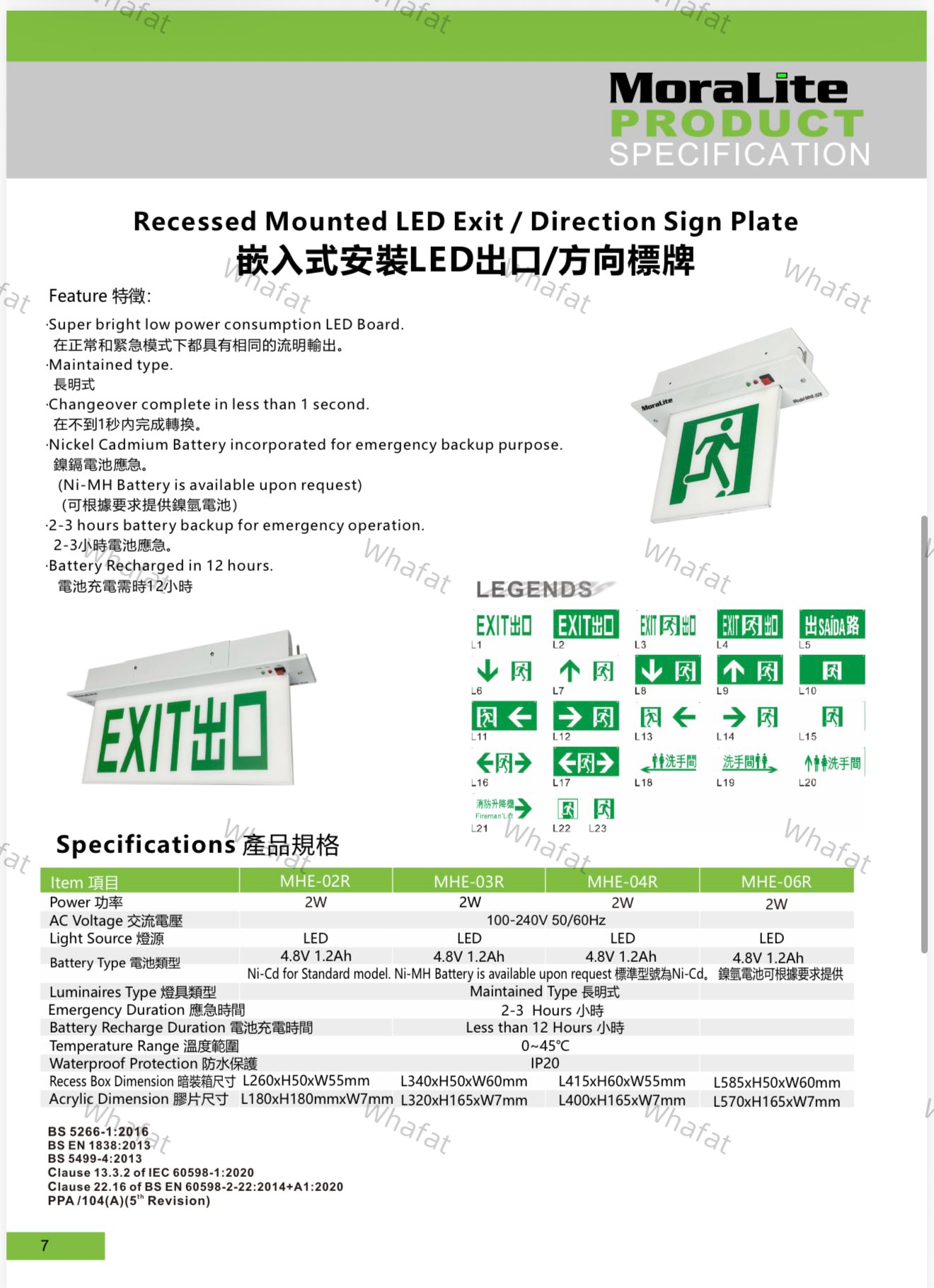 MoraLite 應急燈系列 (訂貨2天)