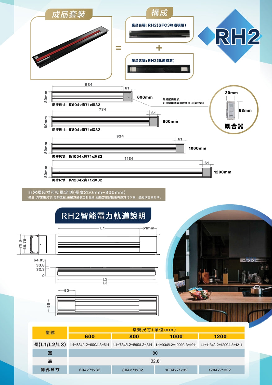 Eubiq 移動電力軌道 RH2 嵌入式￼